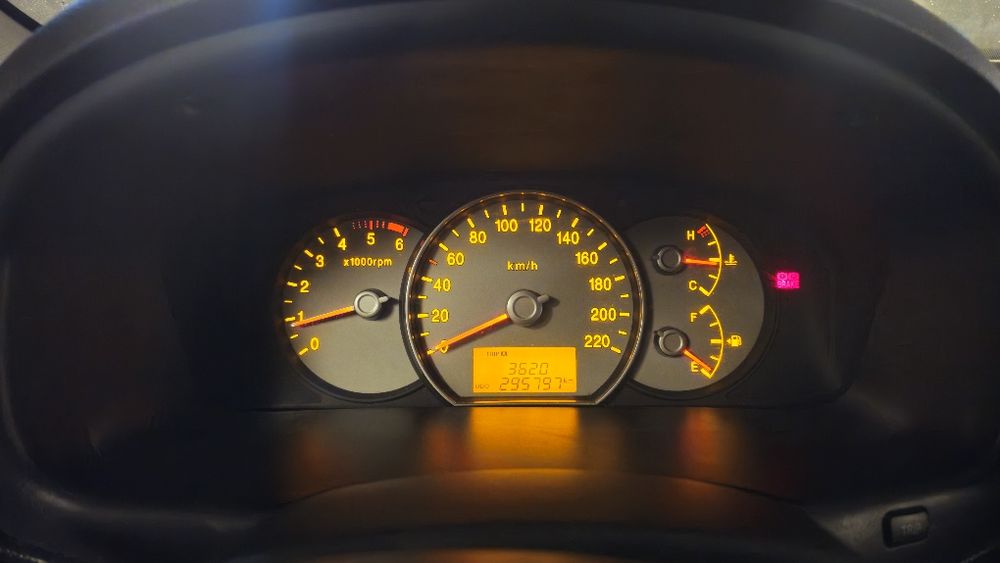 Kia Carens 2.0 CRDi 7 Lugares – 2007