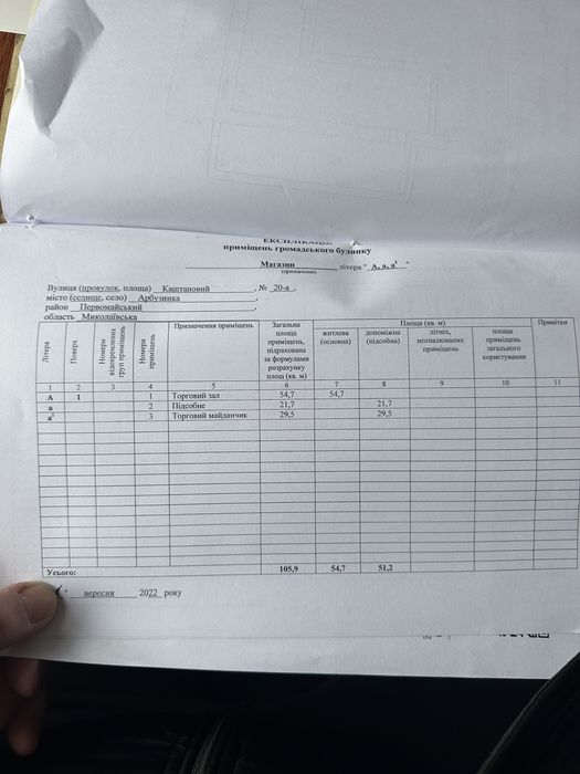 Оренда магазину в сщ.Арбузинка