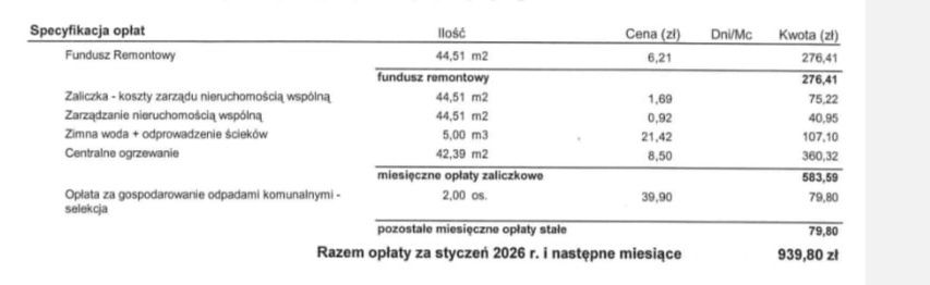 Wynajmę mieszkanie  2 pokoje Piekary Śl. - Widok 6