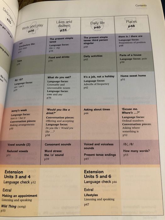 Life Lines Elementary Student’s Book