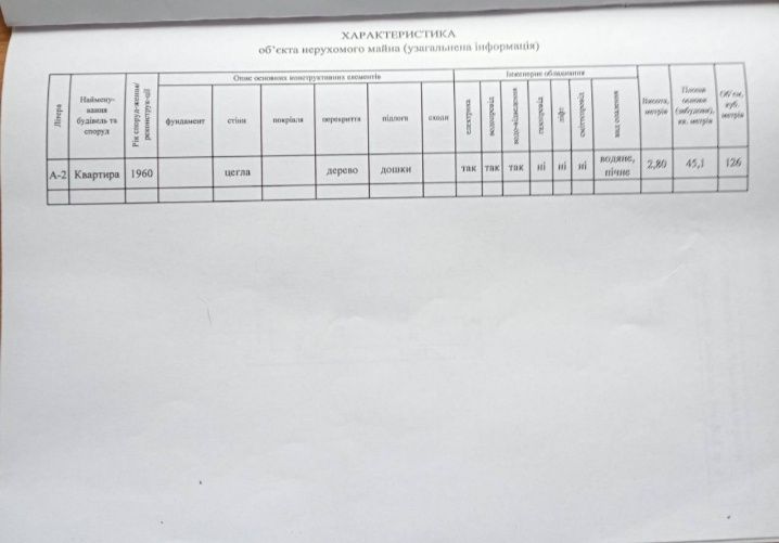 Двокімнатна квартира Замглай, Чернігівська область