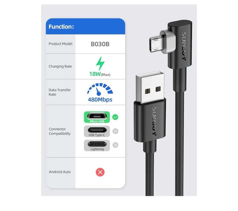 Kabel micro USB 90 kątów, 2 sztuki, 1 m USB na micro USB,