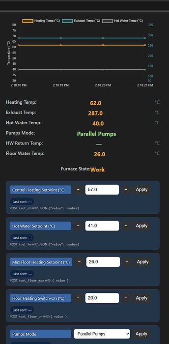 Moduł Internetowy dla pieca Tech kompatybilny z ST-505