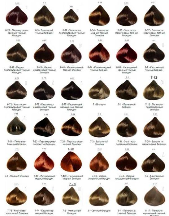 Subtil Creme Стійка крем фарба для волосся Permanent Hair Color