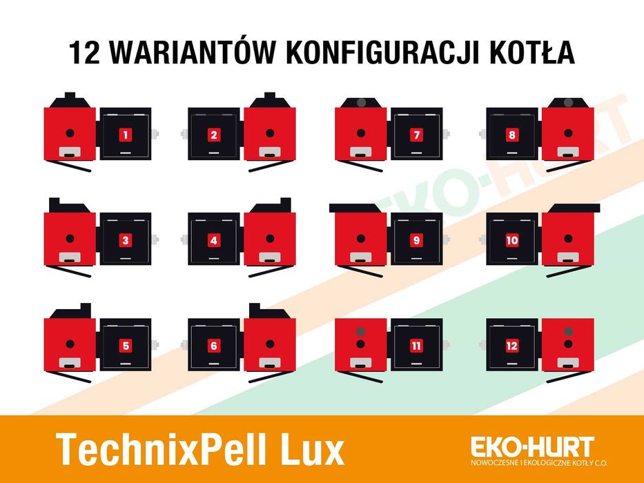 Kocioł TechnixPell Lux 38kW na pellet - piec z dotacją ECODESIGN, ZUM