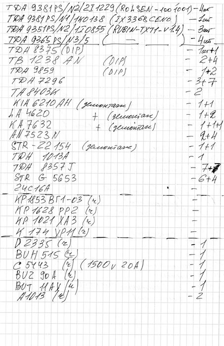 Набор радиодеталей к кинескопным телевизорам и радиоаппаратуре