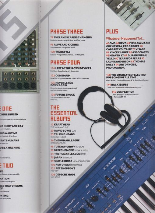 Story of Electro-Pop - MOJO Special Limited Edition - styczeń 2005