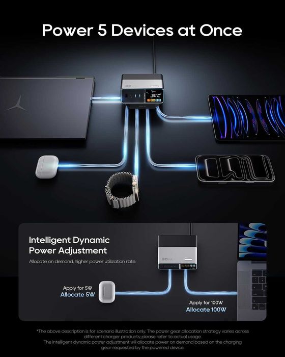 CUKTECH 30 Ultra TA3005U EU 300W зарядная станция для Xiaomi Redmi Poco