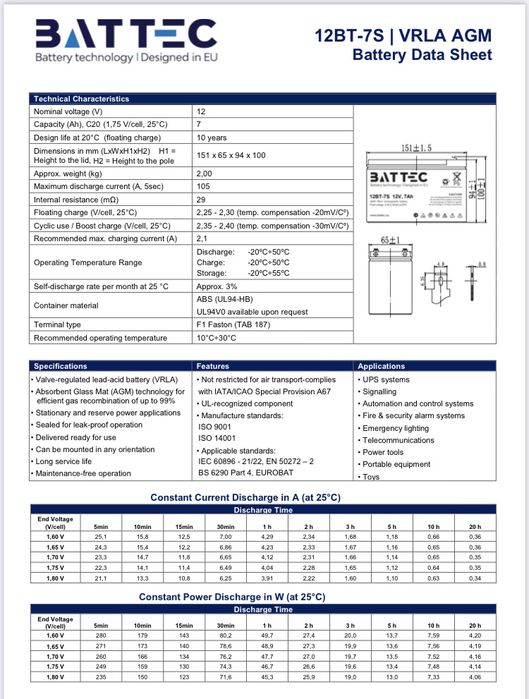 Акб для ибп bb bettery, ventura, logic power, battec, merlion