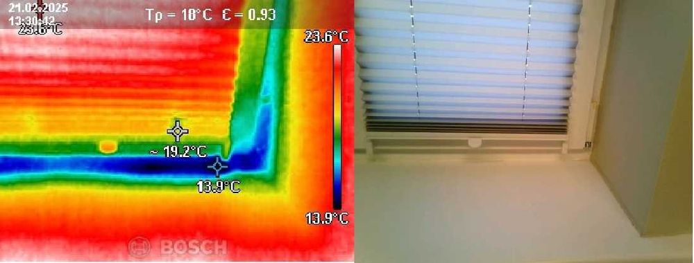 Wynajem kamera termowizyjna Bosch GTC 400 C, pomiary temperatury
