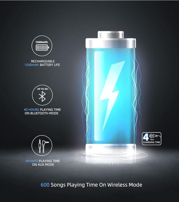 Навушники HOCAZOR HZ07