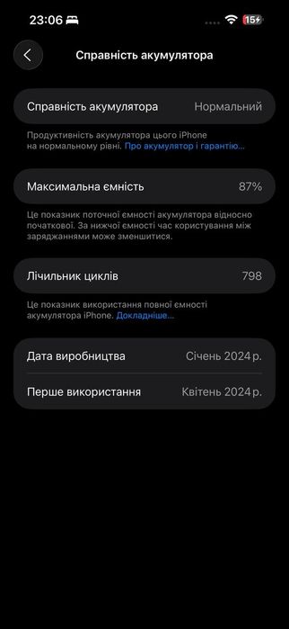 iPhone 15 Pro Max Titanium, official, стан нового