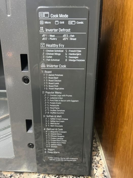 Microondas LG ainda com garantia