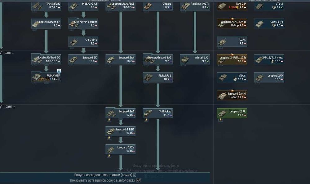 Продаж акаунта War Thunder | Топова техніка БР до 13.0