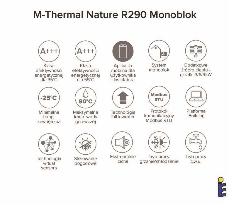 Pompa ciepła Midea M-THERMAL NATURE R290 monoblok