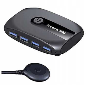 Przełącznik Switch KVM USB myszy i klawiatury. Idealny. Tanio.