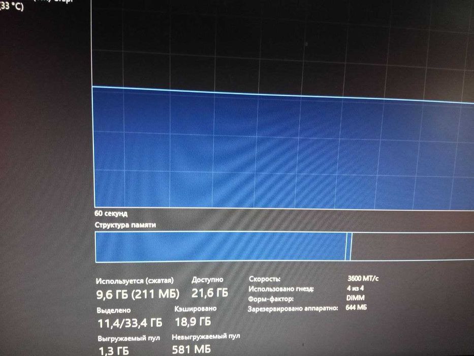 Игровой ПК в городе Одесса (R7 5700G)(RX6700 на 10гб)(B550)