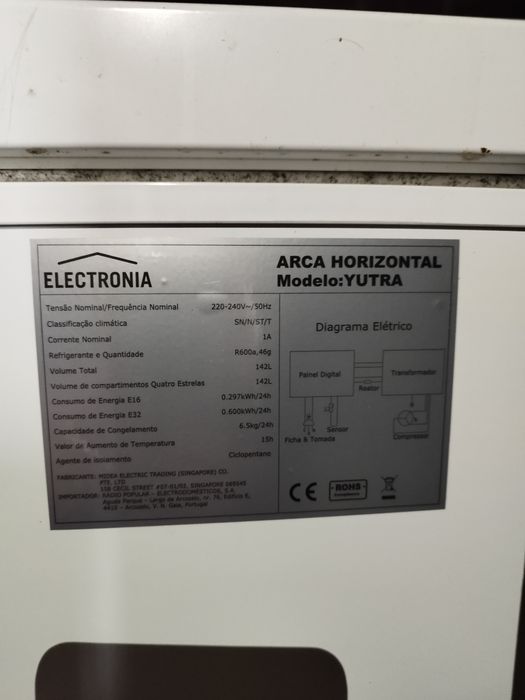 Arca congeladora