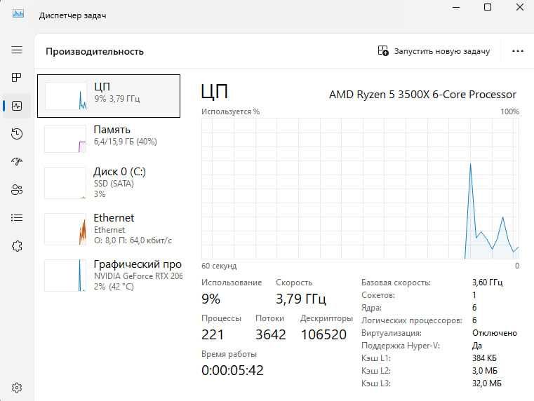 Продам пк ЦП Rayzen 5 3500x, Видео карта RTX 2060, 1tb ssd + Монитор