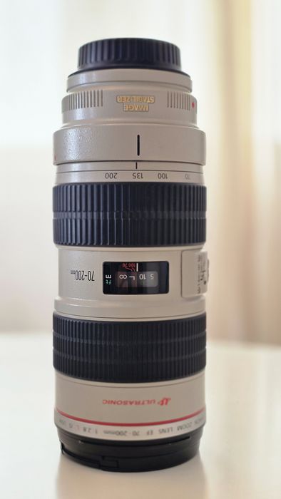 Objectivas canon