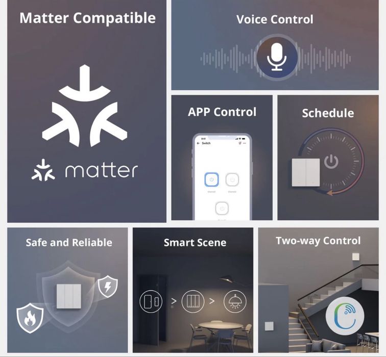 SONOFF Interruptor de Parede inteligente (WIFI/Matter)
