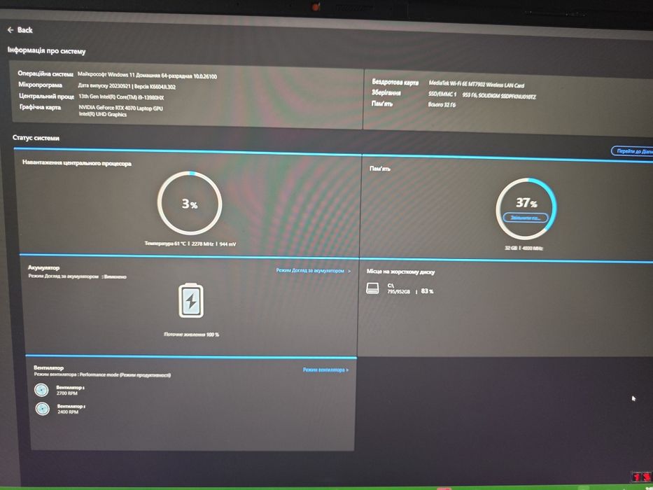 ASUS Vivobook K6604JI OLED