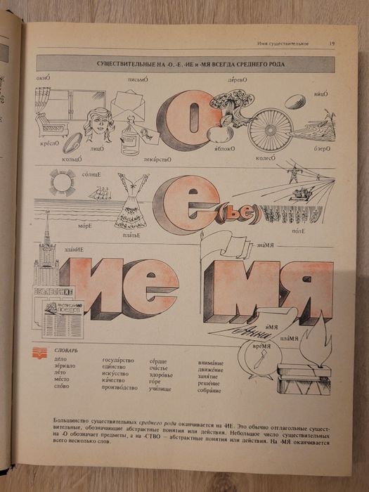 Gramatyka języka rosyjskiego w ilustracjach