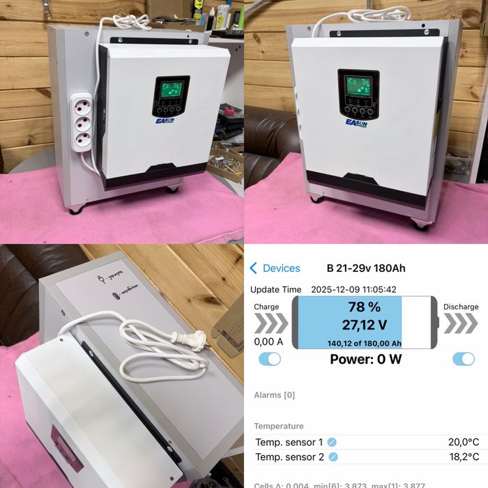 Автономне світло в дім краще Ecoflow та Bluetti