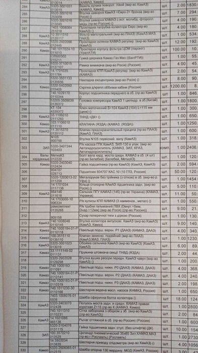 топливний паливний бак КАМАз на 125л. нове