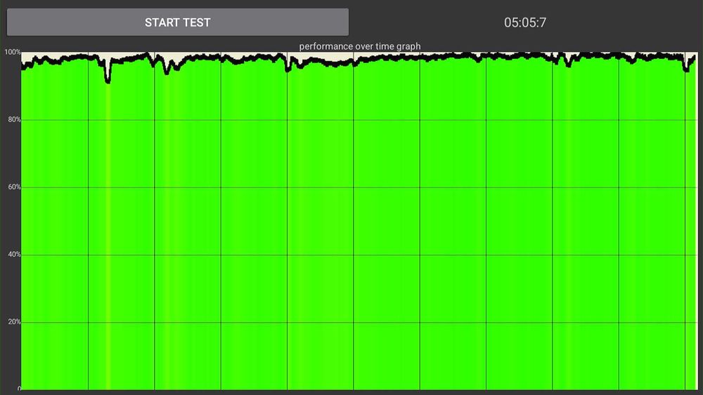 MECOOL MEgo1 2K FHD Google TV Stick | тв-бокс (стік) із сертифікаціям
