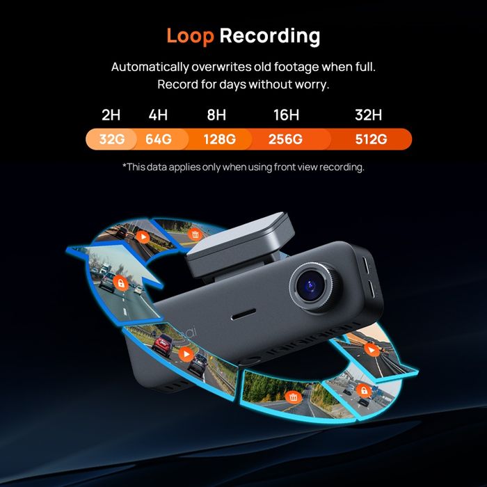 Автомобільний відеореєстратор Xiaomi 70mai Dash Cam Т800Е 4К 3 Канала + задня камера та другі