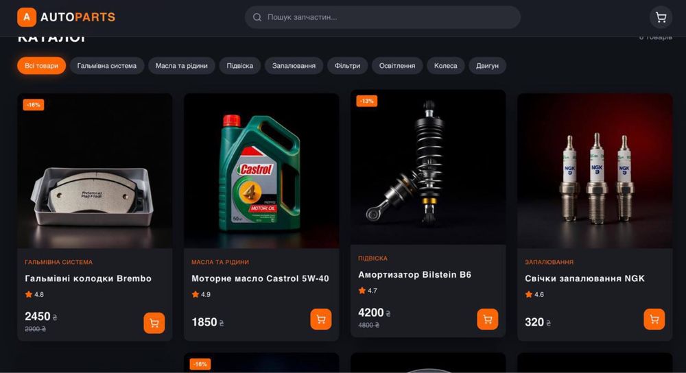 Розробка сайтів під ключ