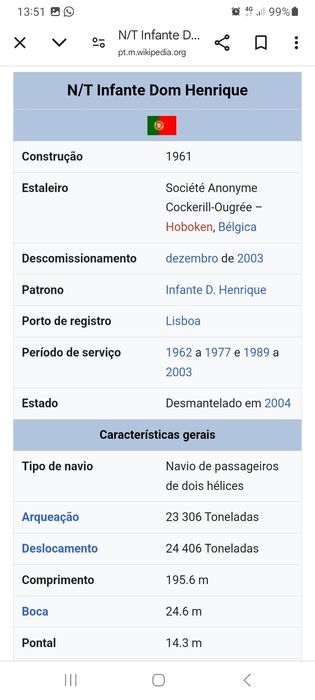 Paquete Infante Dom Henrique (Ementa)