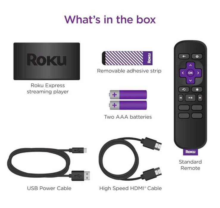 Roku Express delivers a seamless HD streaming experience