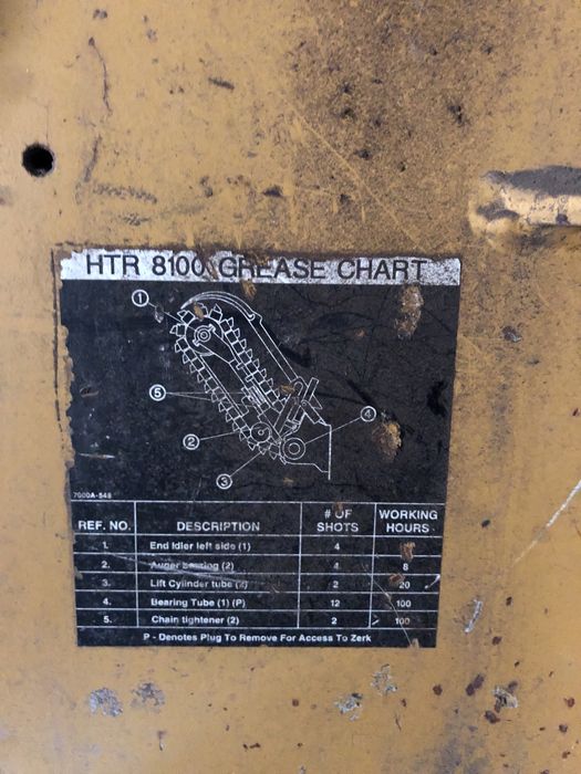 Продам траншеєкопач