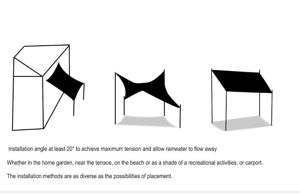 Toldo vela retangular 5x7