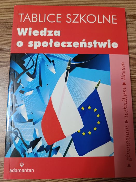 Wiedza o społeczeństwie. Tablice szkolne