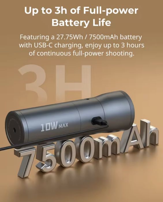 SmallRig відео ліхтар RGB 10W | портативне світло для фото