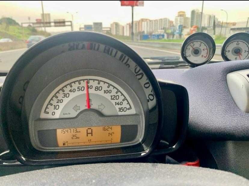 Smart Fortwo Cabrio 2011