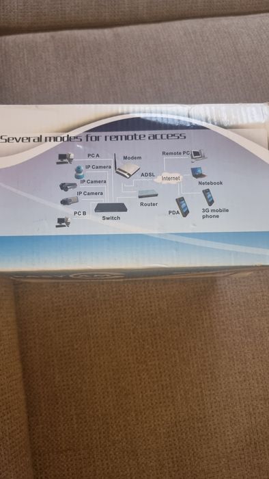 Nowa Kamera IP EasyCam EC-102SD 6mm