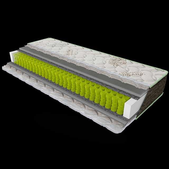 Матрац 160х200 см та інши розміри. Склад! Ліжка. Знижки! Доставка