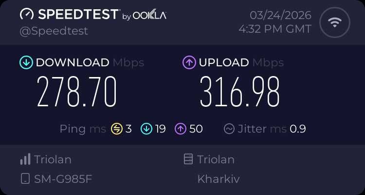 Wi-Fi точка доступу MikroTik GrooveA 52ac RBGrooveGA-52HPacn-US