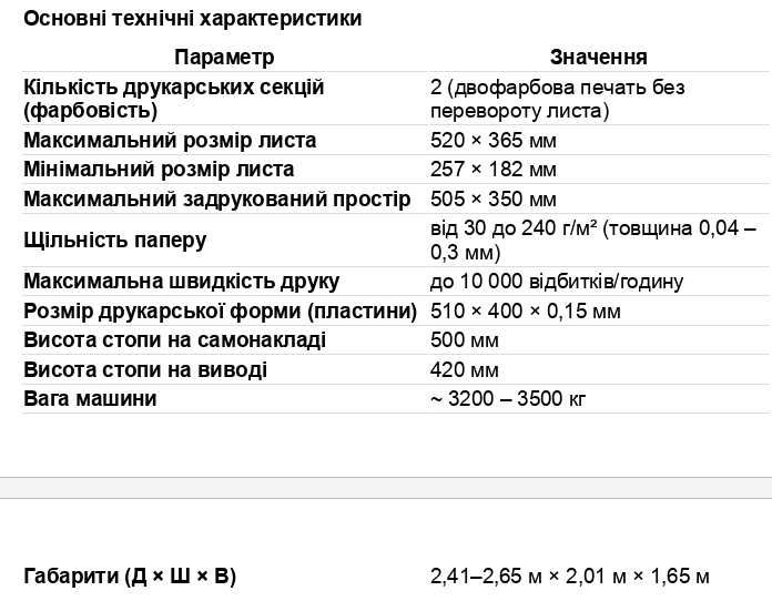 Продам Hamada B252A
