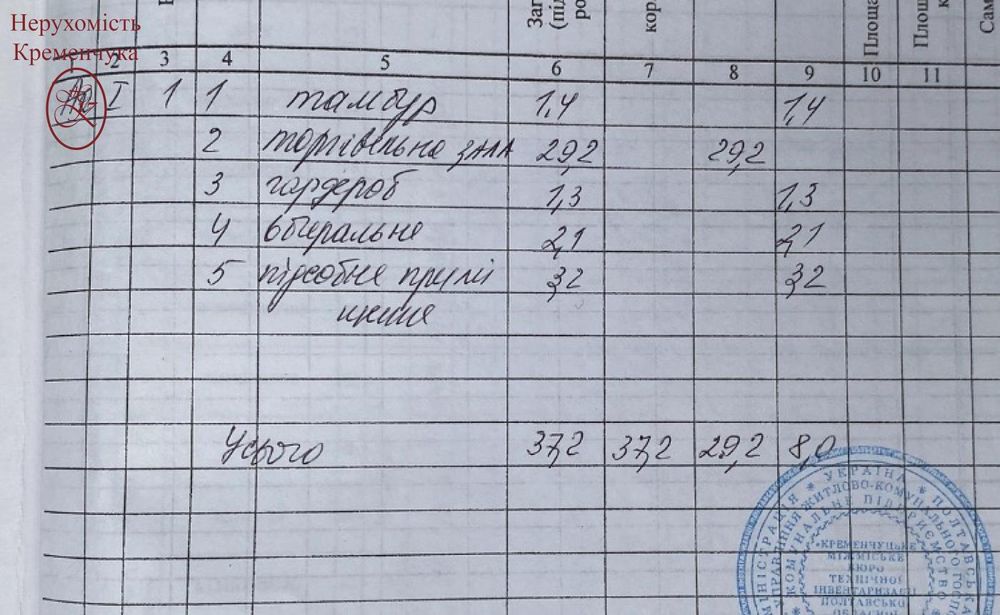 Продаж комерційного  приміщення - 37.2м2