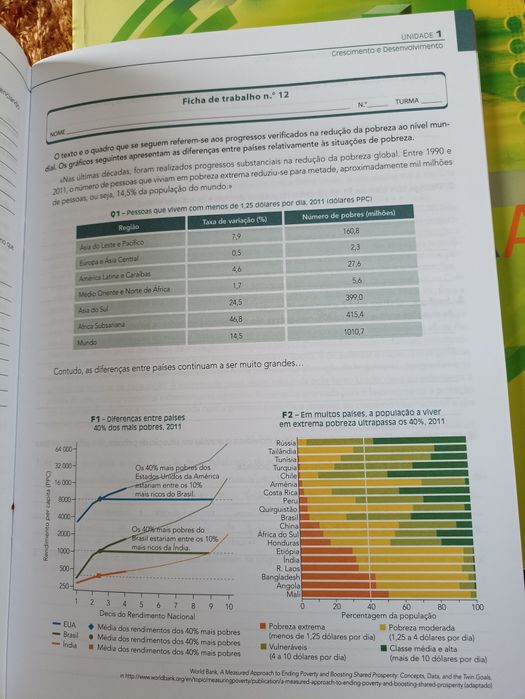 Caderno de atividades Economia C