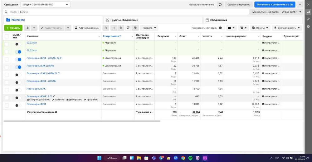 ТАРГЕТОЛОГ, Маркетолог, з досвідом TikTok, Meta Ads