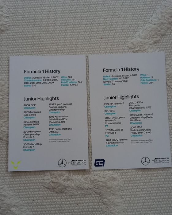 Lewis Hamilton e George Russell 2023 driver cards/postais oficiais