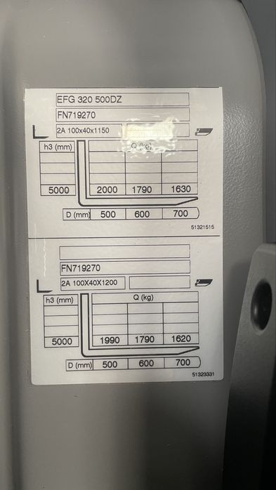 Jungheinrich EFG 320 electrico - novo