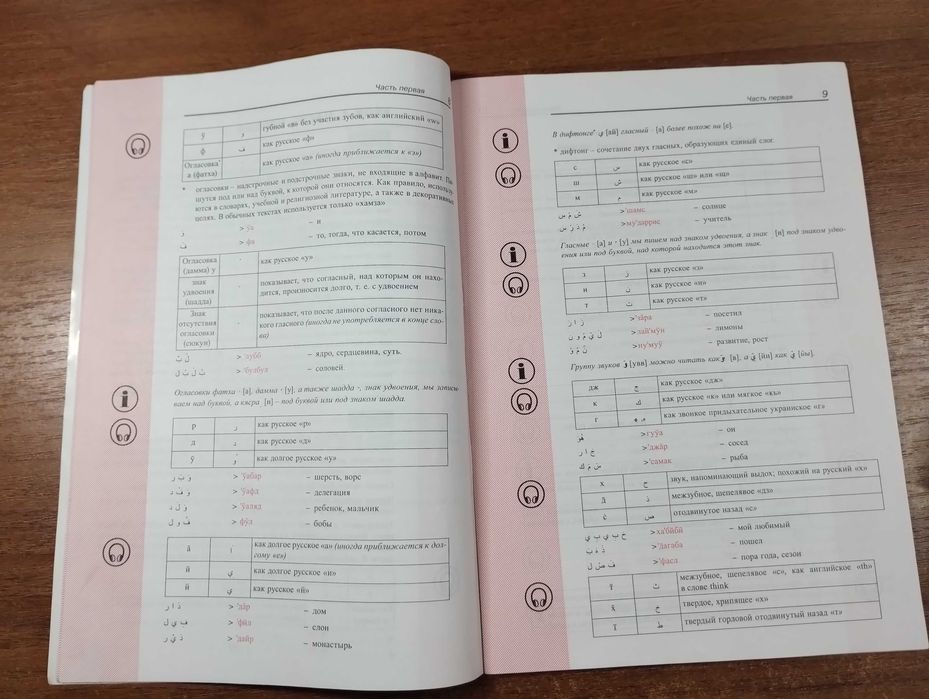 ЕШКО Арабский язык для начинающих Полный курс + аудио