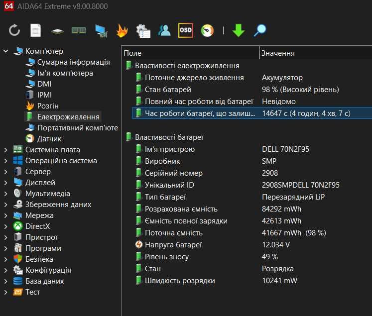 Dell Precision 5550 Графічна станція